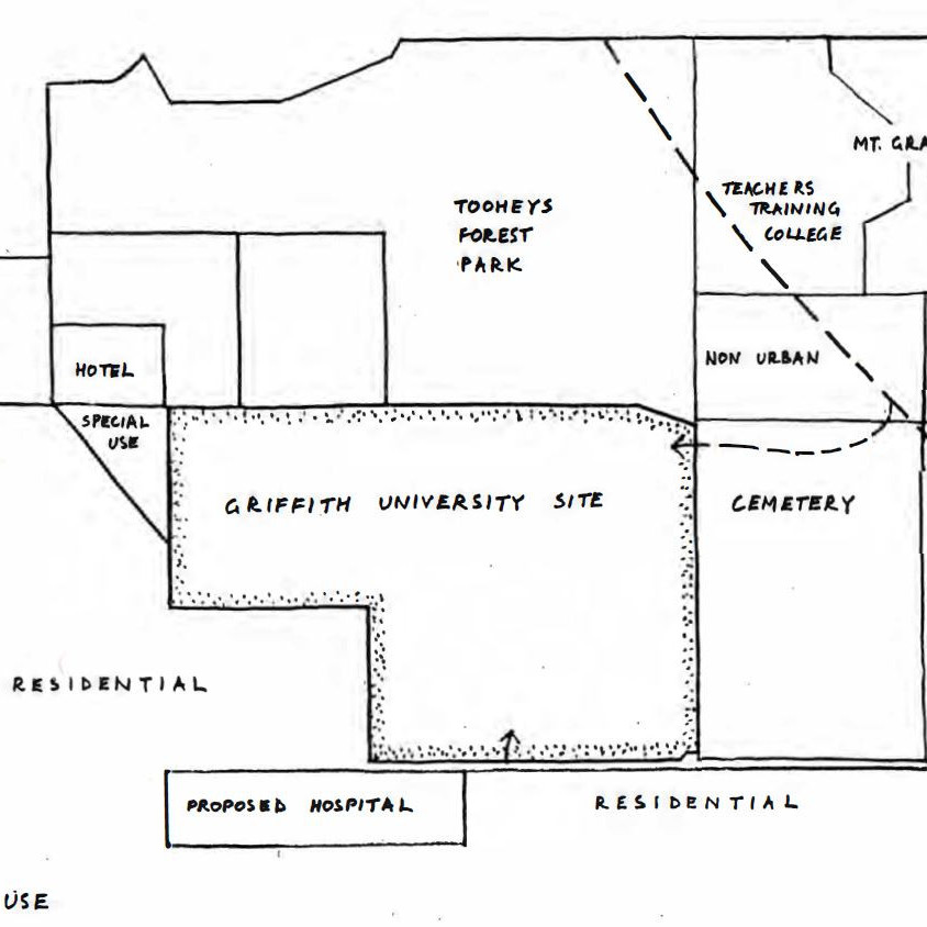 Facilities Management